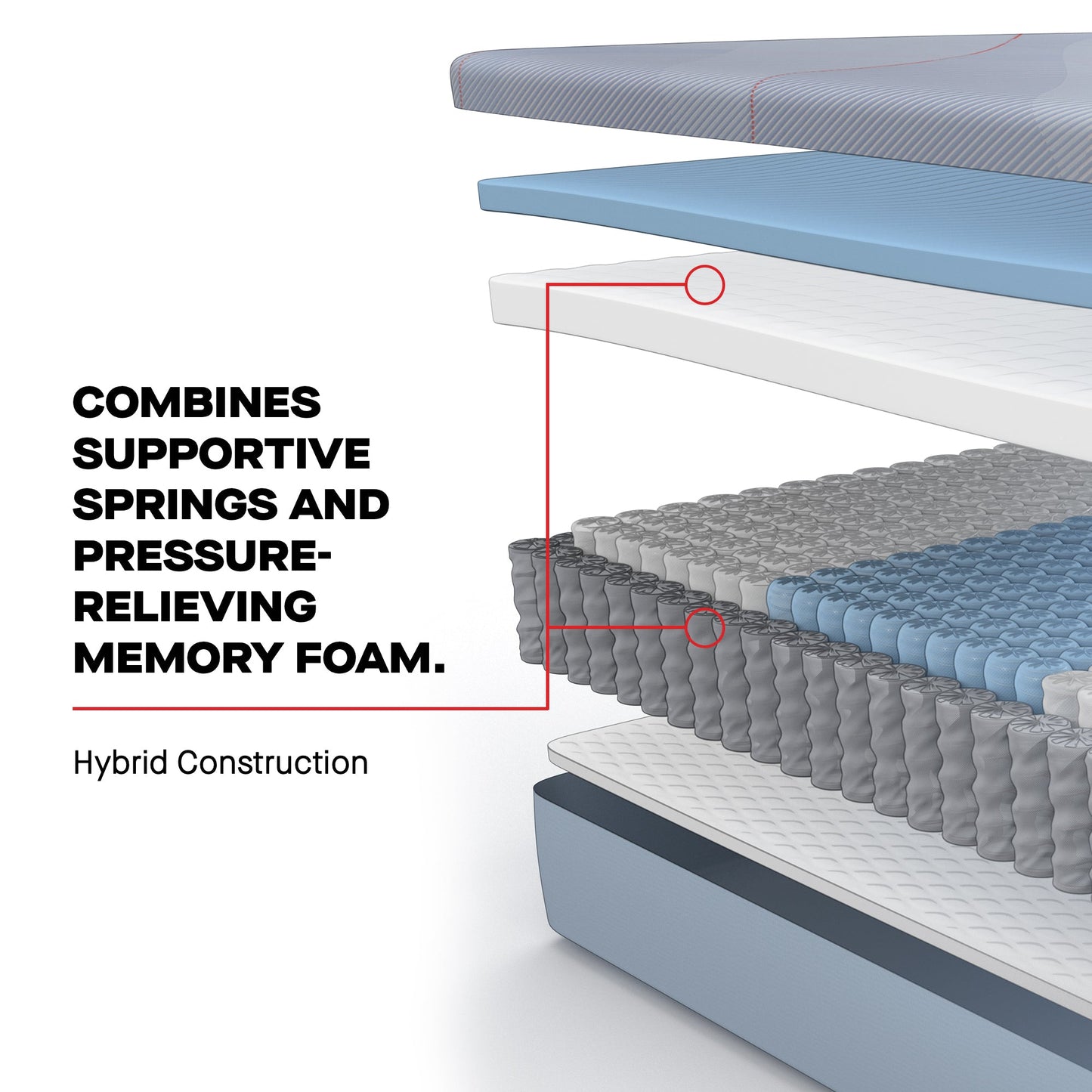 Matelas hybride ferme Sealy Posturepedic® Dudley
