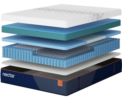 Matelas Nectar Ultra Hybrid 5.1
