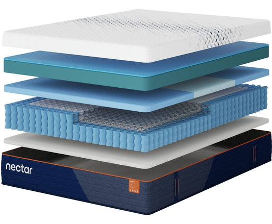 Matelas Nectar Ultra Hybrid 5.1
