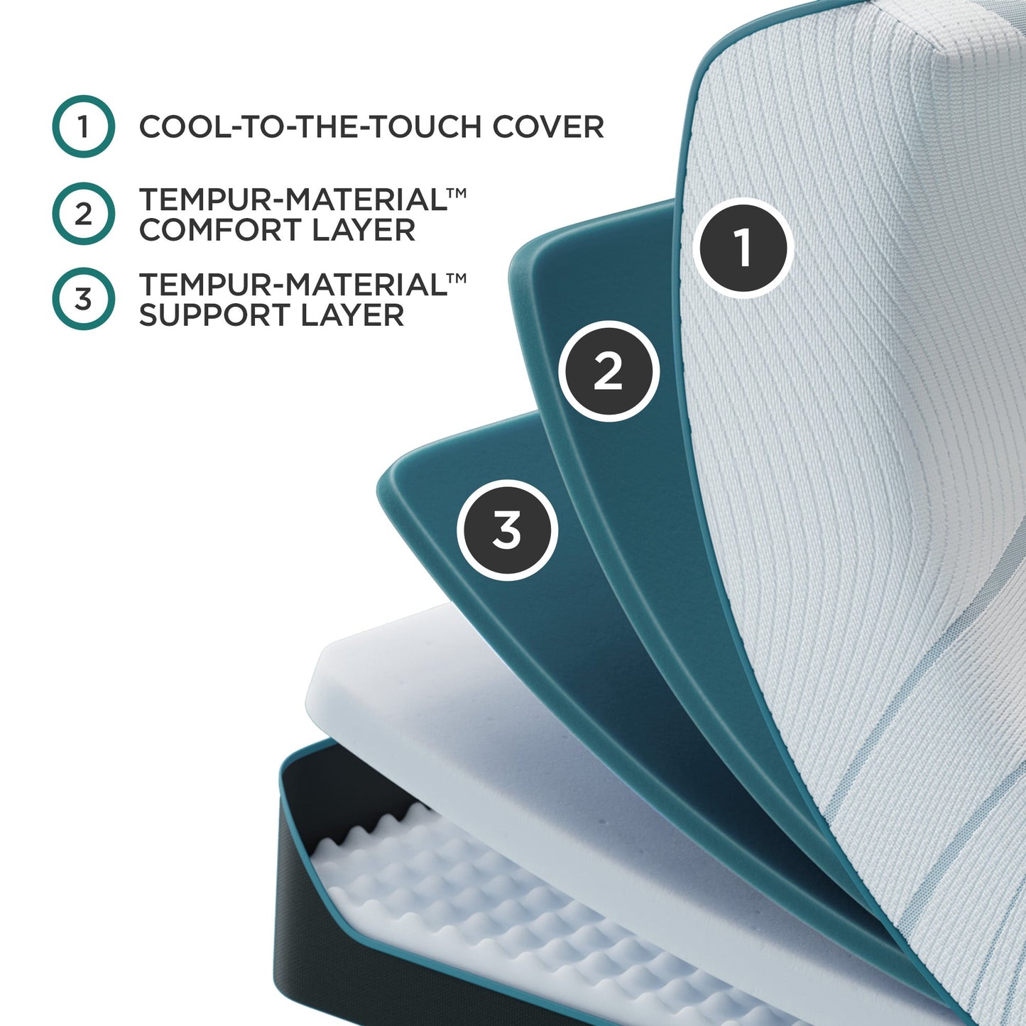Matelas moyen Tempur-Pedic® TEMPUR-Adapt®