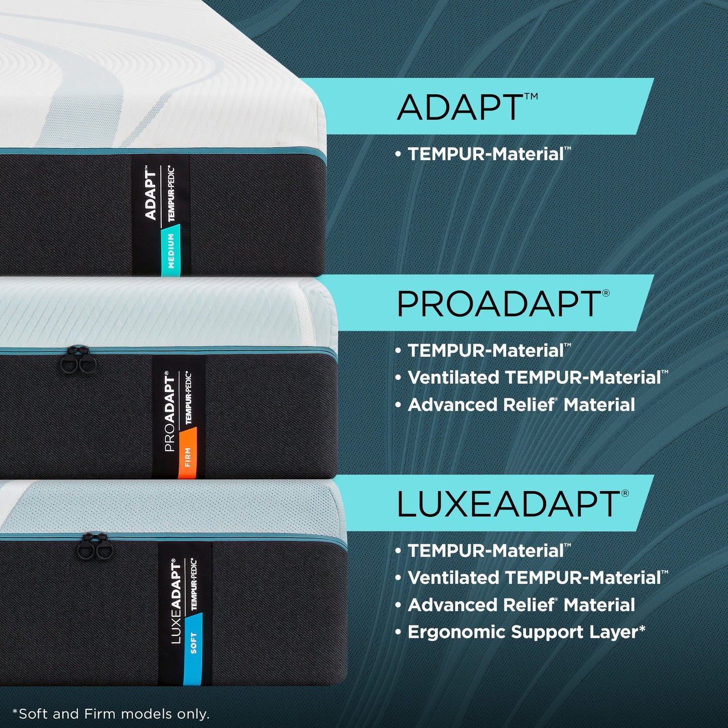 Matelas moyen Tempur-Pedic® TEMPUR-Adapt®