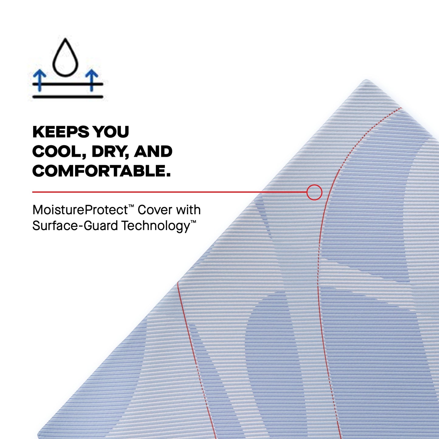 Matelas hybride Sealy Posturepedic® Plus Equus Medium