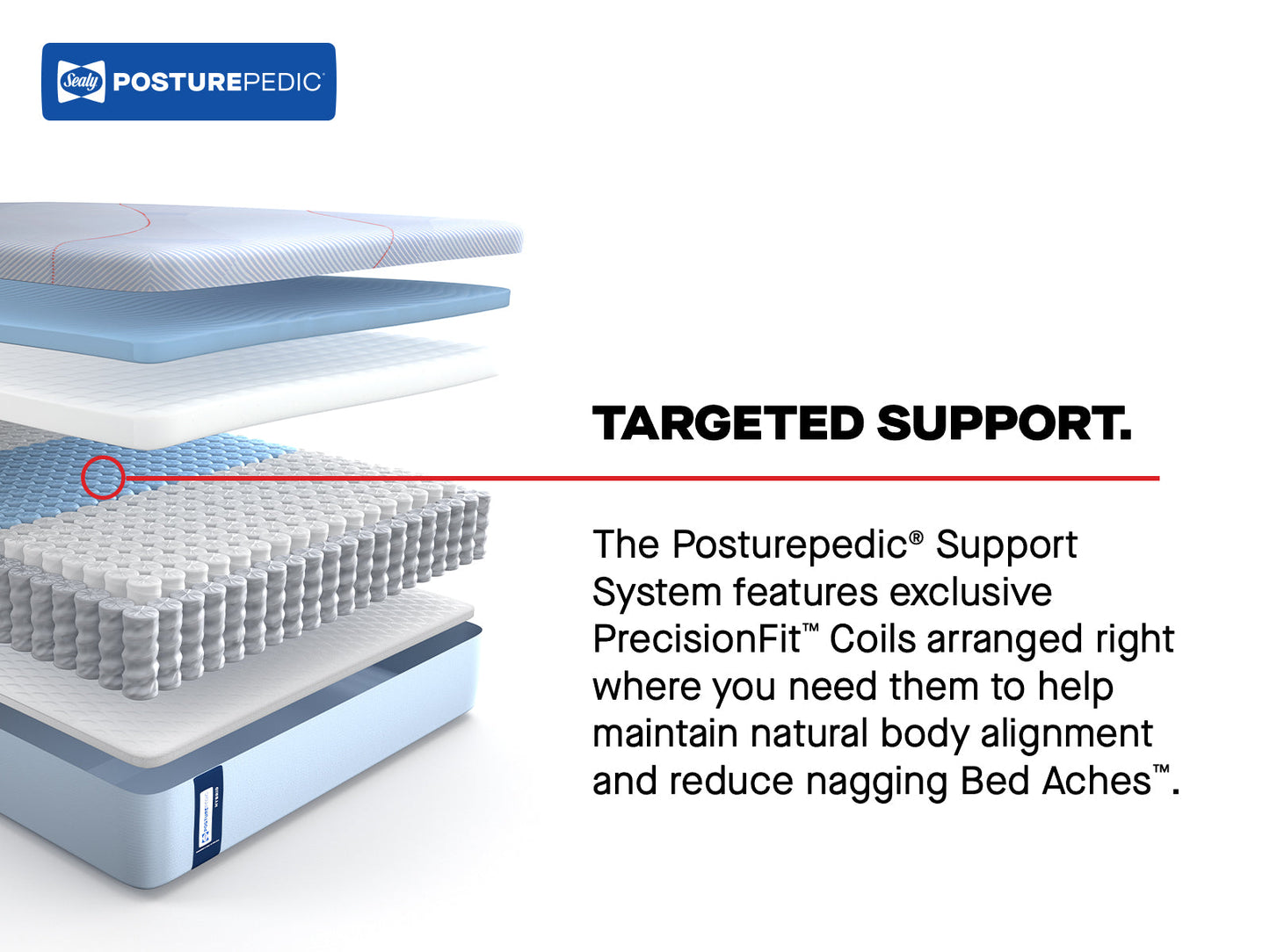 Matelas hybride ferme Sealy Posturepedic® Dudley